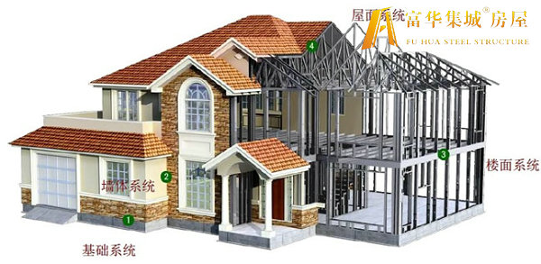 松江轻钢房屋的建造过程和施工工序